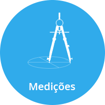 Medições
